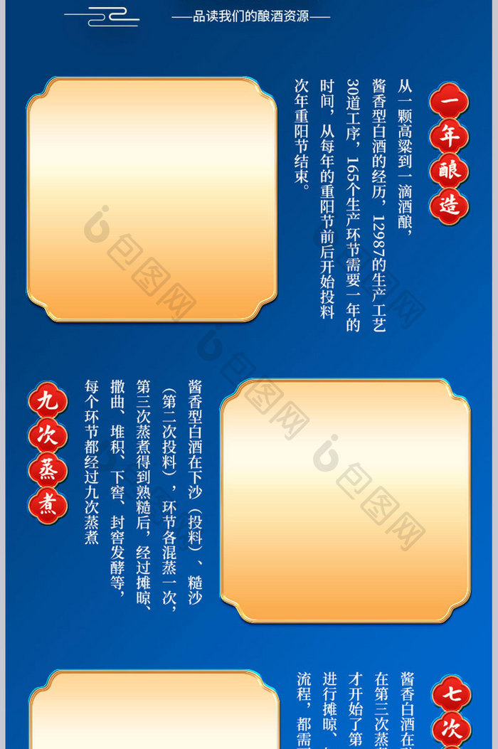 新年国潮中国风白酒详情页描述设计模板