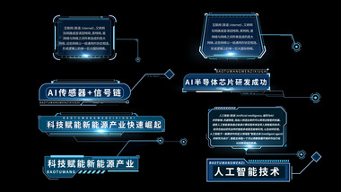 科技HUD效果图文宣传字幕花字