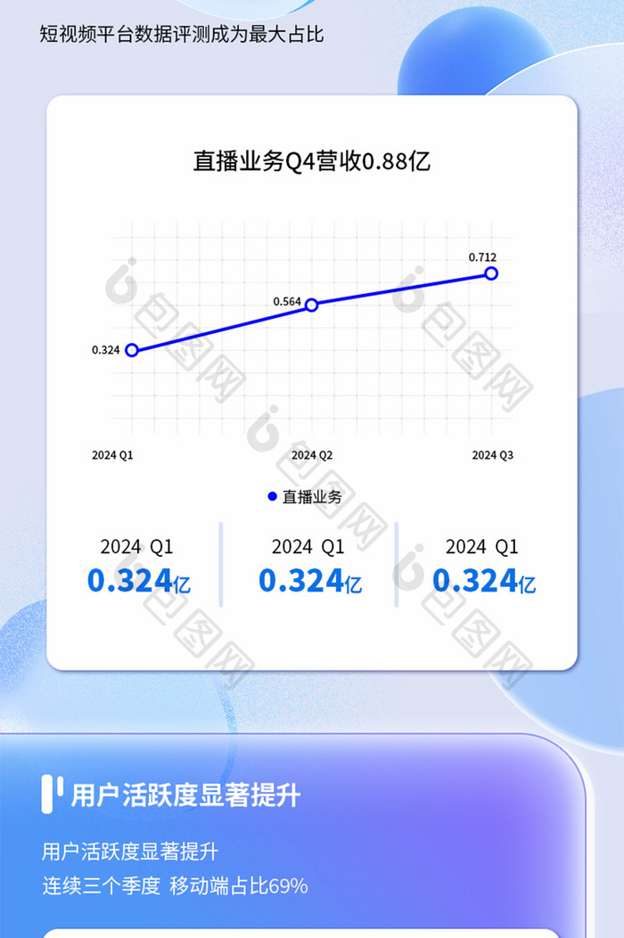 企业商务季度汇总c4d年报h5长图海报