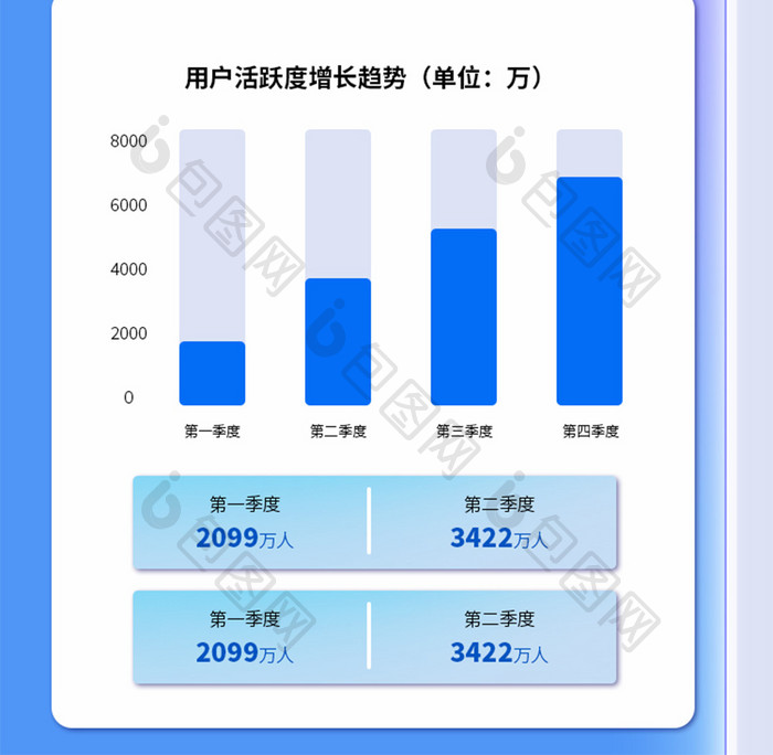 企业商务季度汇总c4d年报h5长图海报