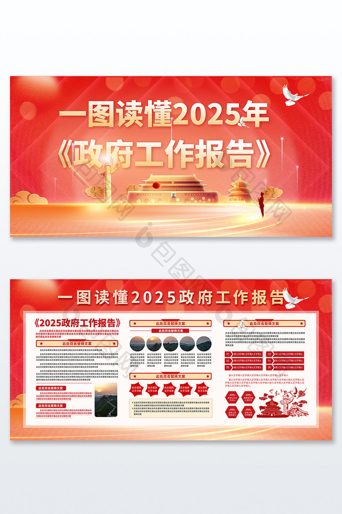 金色一图读懂2025政府工作报告党建展板