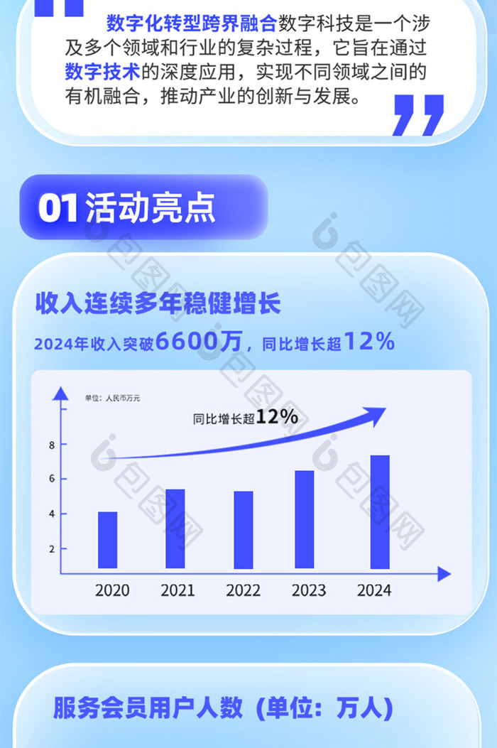 蓝色互联网展望未来跨界融合长图海报