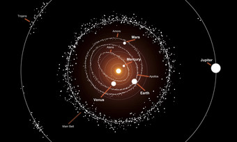 <strong>太阳系</strong>环状行星分布插图