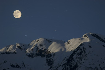 雪山夜景摄影插图