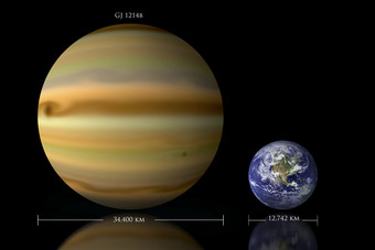 土星地球体积对比插图