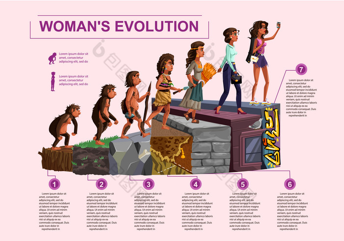 人类进化女人变身图片