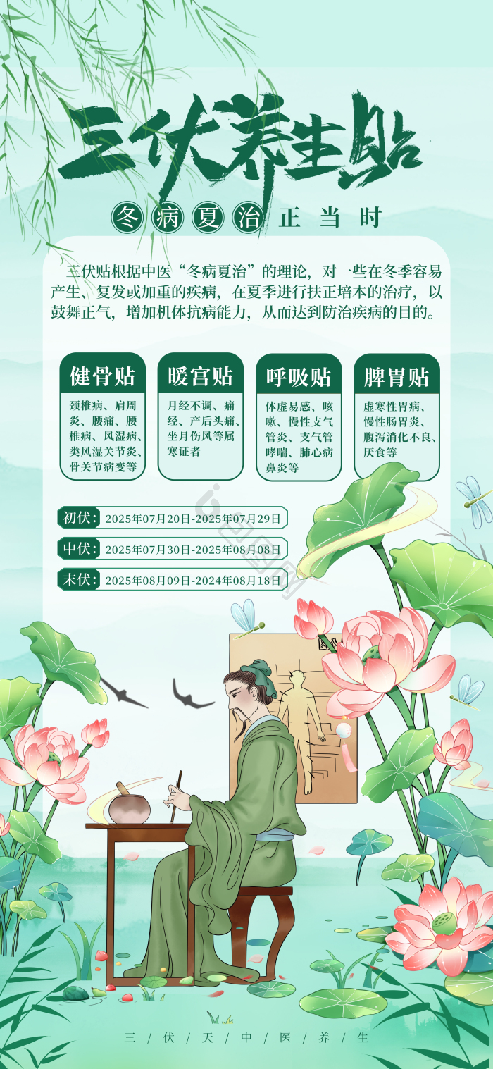 三伏天中医养生指南三伏贴模板-包图网