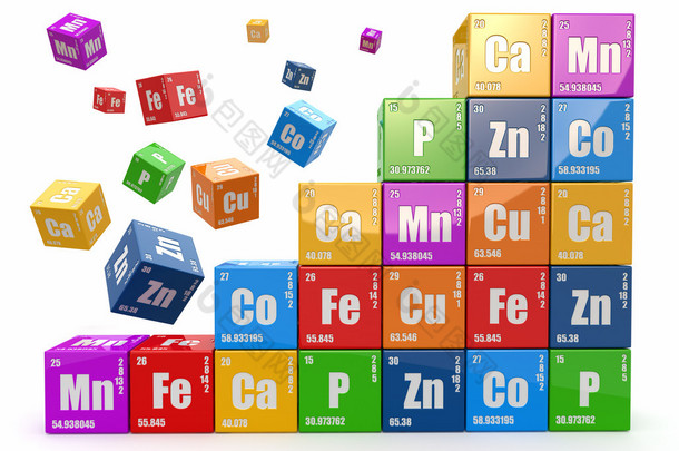 化学概念。墙壁从多维数据集 wiyh 元素周期表
