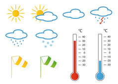 meteo 的符号