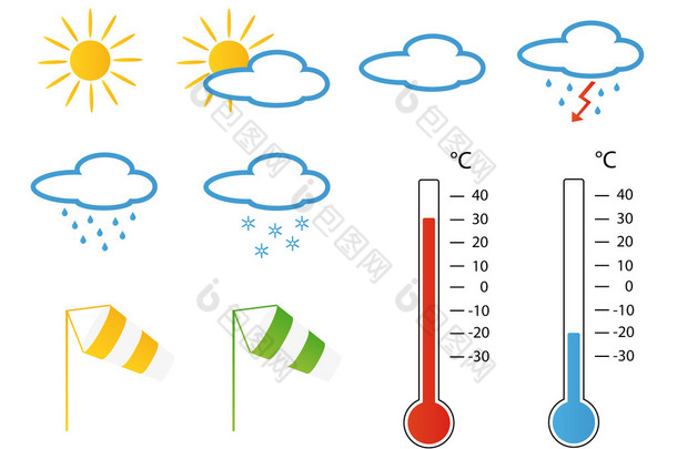 meteo 的符号