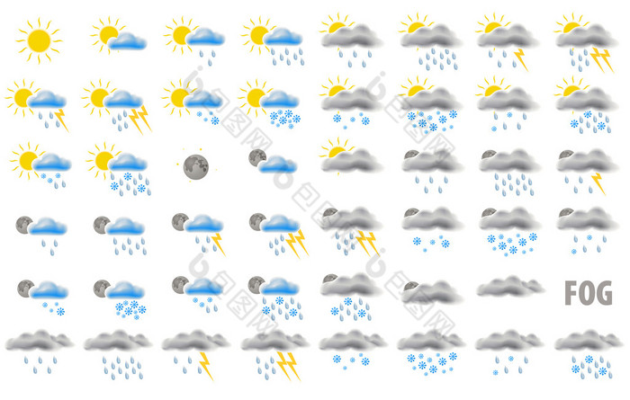 web 的天气图标