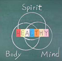 健康理念、 精神、 身体和心灵