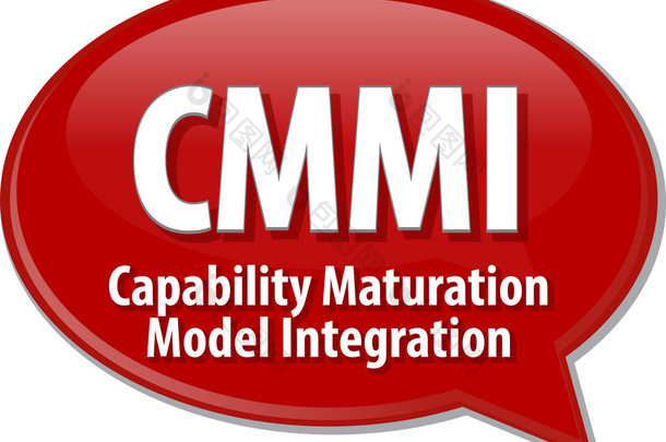 CMMI acronym definition speech bubble illustration