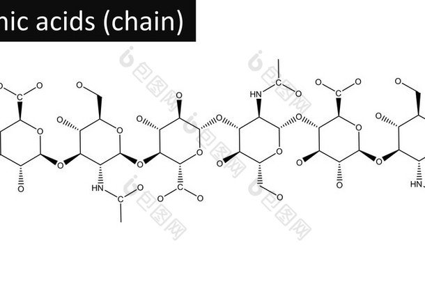 透明质酸分子的<strong>结构</strong>