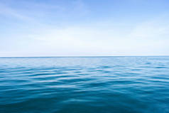 蓝色的大海波浪软表面抽象背景图案