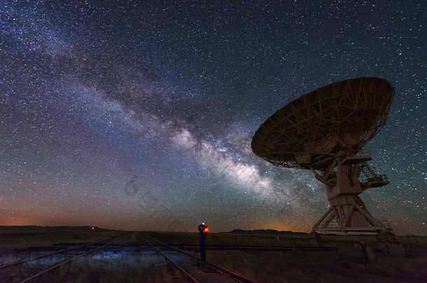 银河系和大天线盘望远镜