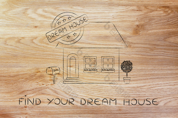 如何找到你梦想的家的概念