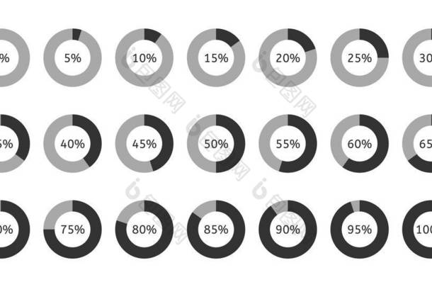 图表派0 5 10 15 20 25 30 35 40 45 50 55 60 70 75 80 85 90 95 100% 。 圆形百分比图.