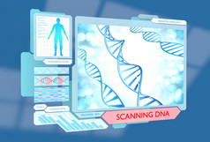 未来派 Dna 扫描监测健康医疗程序