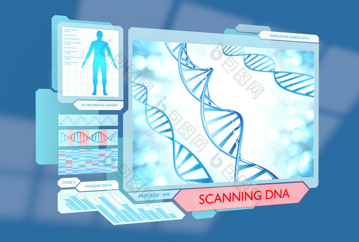 未来派 Dna 扫描监测健康医疗程序