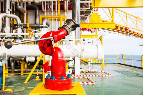 在石油和天然气流程平台消火栓站高压力
