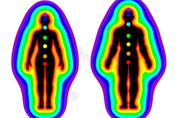 人类的光环和脉轮上白色背景-插图