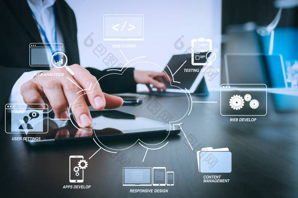 在虚拟图中开发具有网站设计的编程和编码技