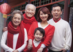 在中国传统的四合院的家庭