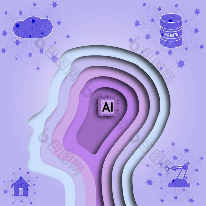 人的头肖像剪影与艾芯片里面, 而不是大脑。使用连接大数据、物联网、机器人技术、云计算的神经网络实现人工智能的概念