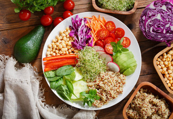 素食。健康沙拉用鳄梨, 藜麦, 西红柿, 胡椒, 菠菜, 卷心菜, 芽和鹰嘴豆, 顶部视图图片