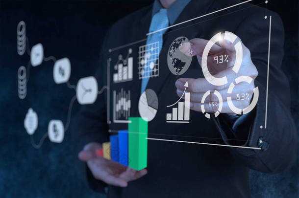 数据<strong>管理系统</strong> (Dms) 与业务分析的概念。为关键绩效指标 (Kpi) 和市场分析安城虚拟计算机提供信息的商人