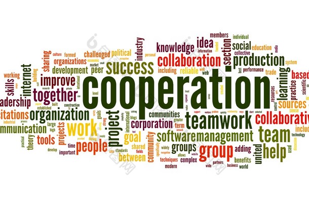 合作和团队精神的概念，在 word 标签云