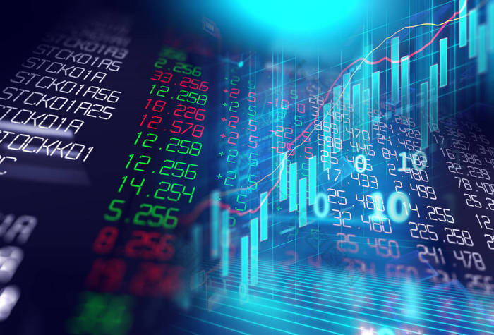 德指期货高波动背景下，动态止损