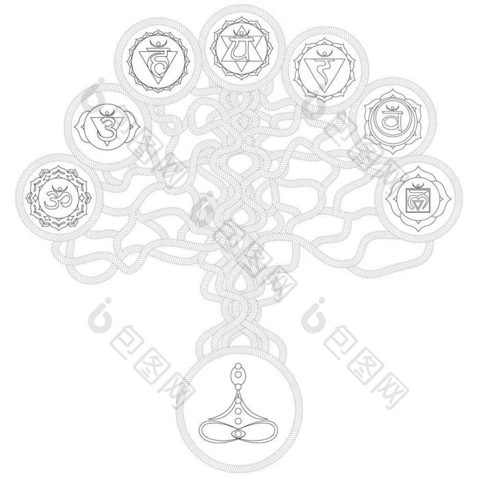 卡巴拉生命之树-包图企业站