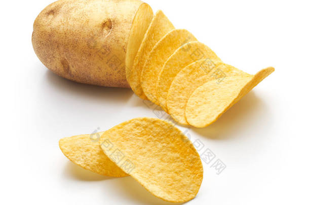 马铃薯片在白色背景下被分离成薯片