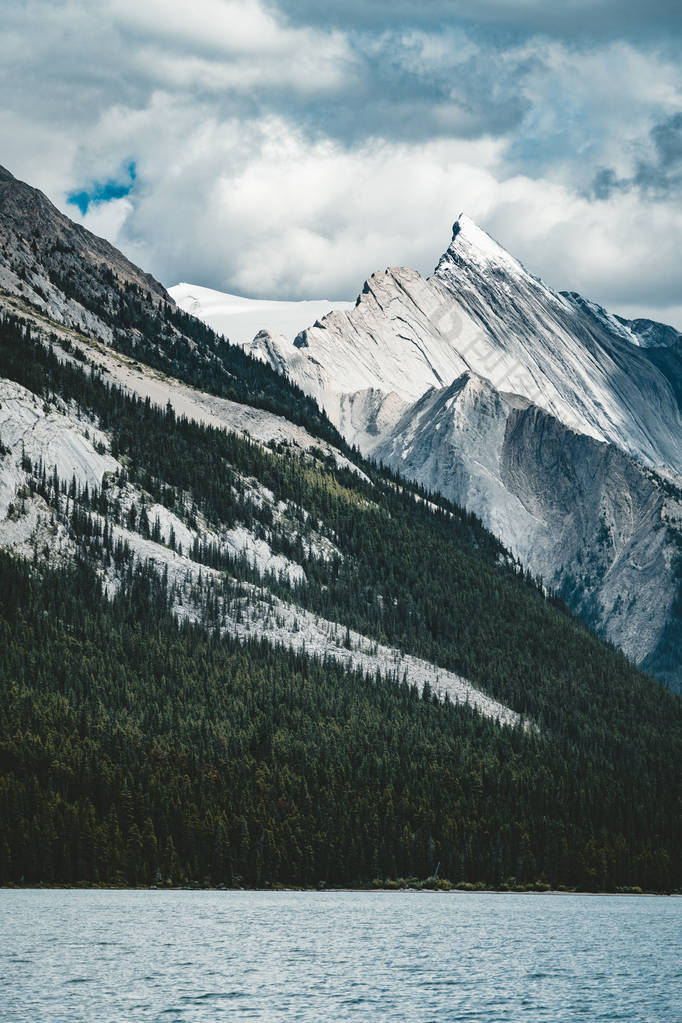 碧玉国家公园 Maligne 湖周边山峰全景.