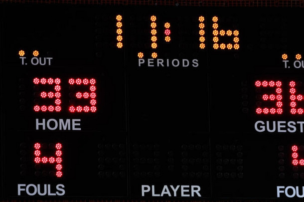 篮球与明亮的数字电子记分牌