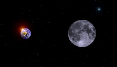 地球、 月亮和太阳