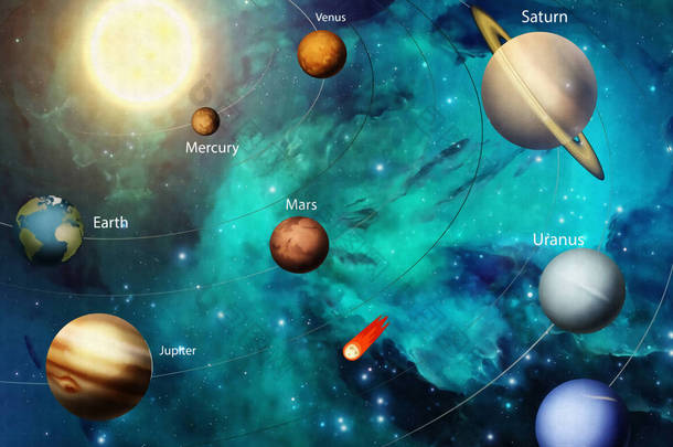 3d插图，空间，遥远的恒星，明亮的太阳，太阳系的所有行星与<strong>轨道</strong>，飞行彗星与红色尾巴