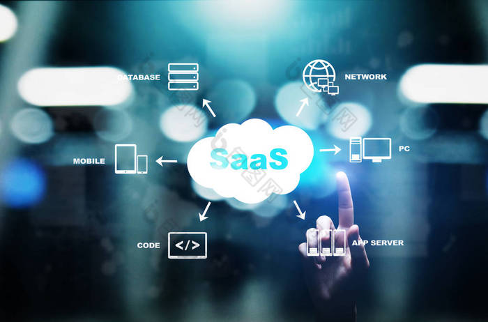 saas-软件即服务, 按需提供。虚拟屏幕上的互联网和技术概念.