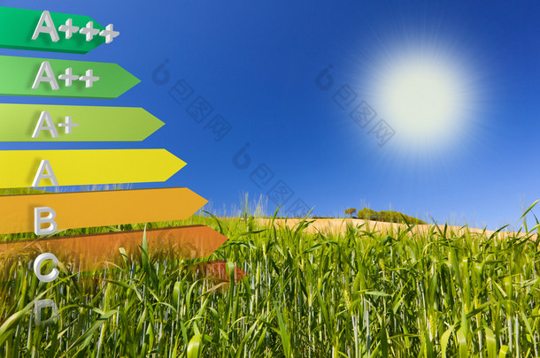 标签的欧盟节能型或能源效率的类<strong>定义</strong>在玉米地里