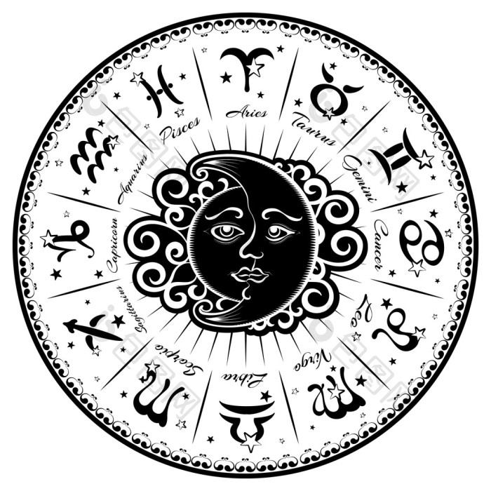 星座星座运势图片-包图网企业站