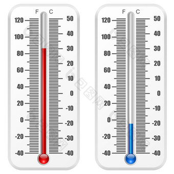 孤立在白色背景上的标准温度计矢量模板图片