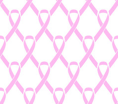 粉红丝带乳腺癌认知符号模式.