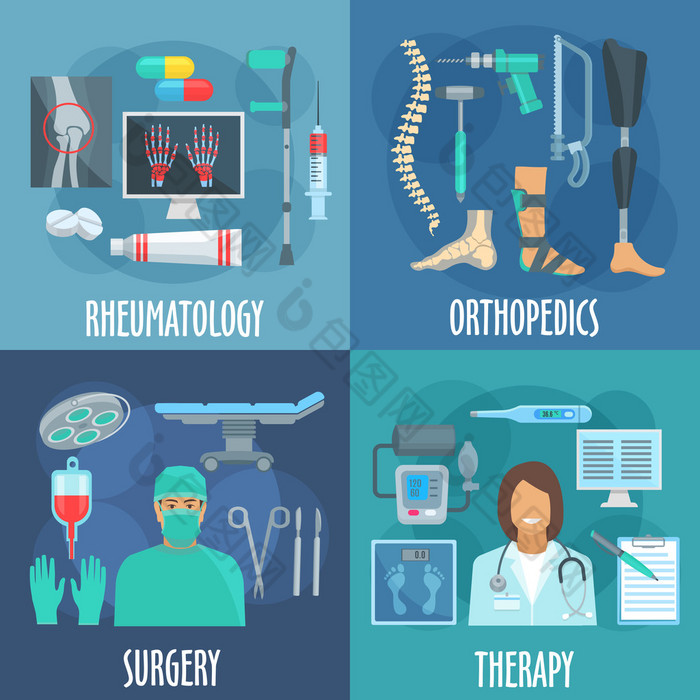 外科、治疗、骨科、风湿病