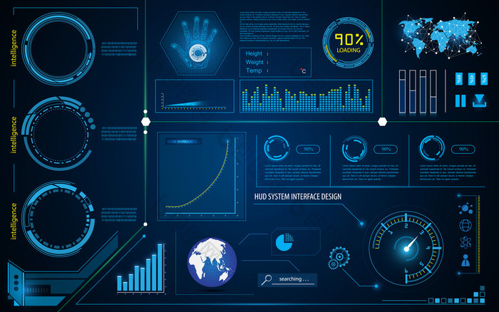 Hud 界面智能技术系统