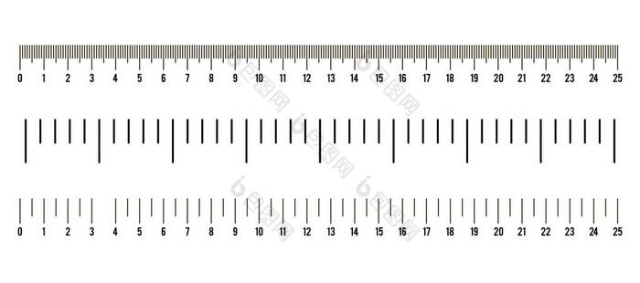 具有不同单位距离、英寸和厘米的标尺大小指示器集.
