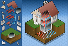 地热热泵/underfloorheating 图