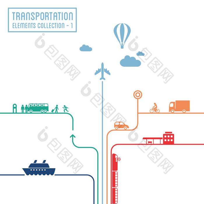 交通信息图形-图形元素集合，所有的运输手段