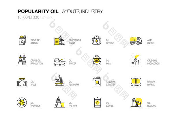 石油普及现代布局全球工业